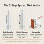 DermaKB® | The 3-Step Solution That Actually Works - 180 Day Supply